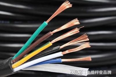 天越機電指南 選購電力電纜的八大關(guān)鍵注意事項